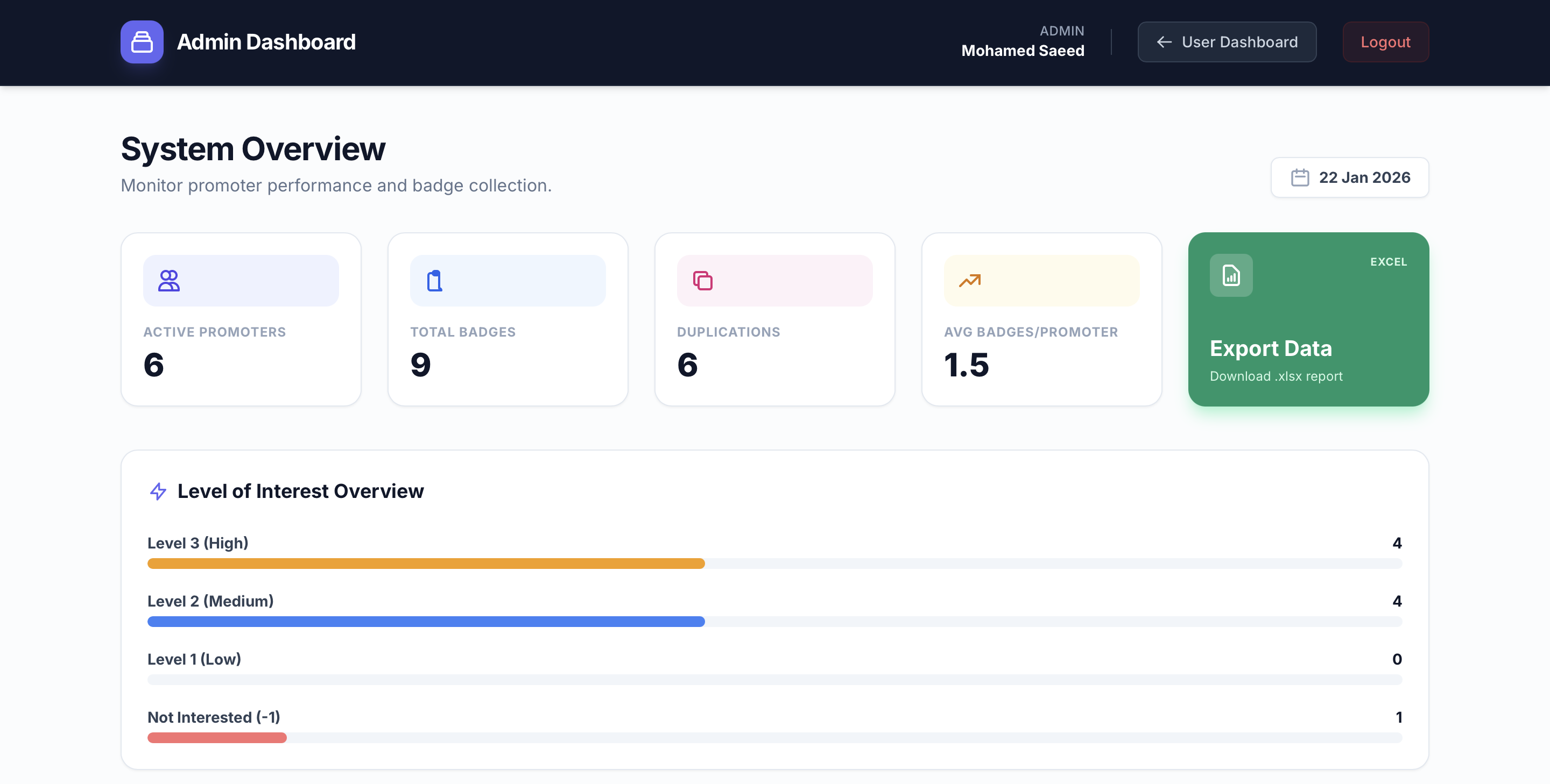 Dashboard Preview